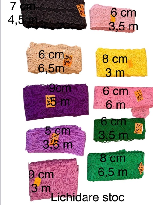 Dantelă elastică /lichidare stoc (2m)