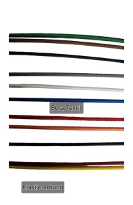 Elastic rotund
