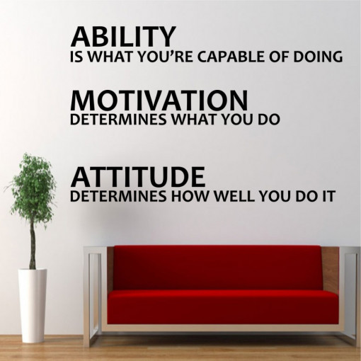 Sticker perete Ability, Motivation, Attitude