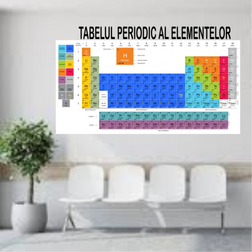Sticker perete Tabelul periodic al elementelor