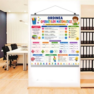 Plansa Educativa Ordinea Operatiilor 2