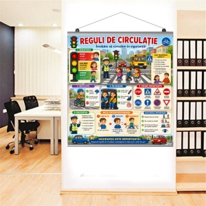 Plansa Educativa Reguli de Circulatie 1
