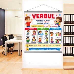 Plansa Educativa Verbul