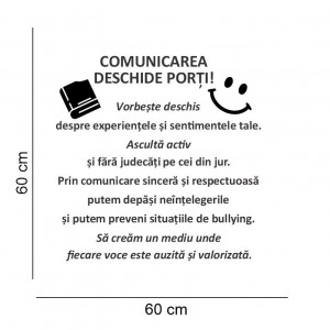 Sticker perete Comunicarea deschide porti - Img 2