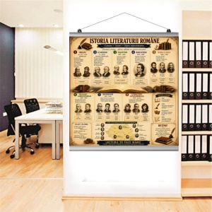 Plansa Educativa Istoria Literaturii Romane 2