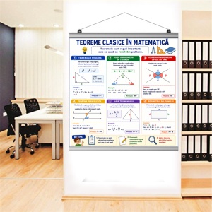 Teoreme clasice in matematica sistem de prindere