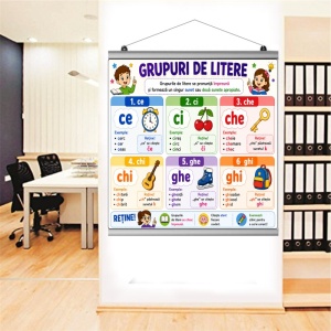 Plansa Educativa Grupuri de Litere 1