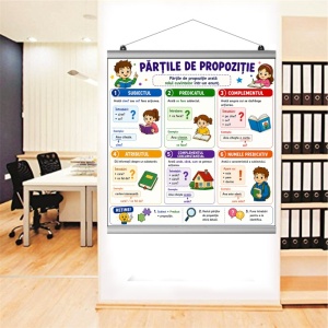 Plansa Educativa Partile de Propozitie 2
