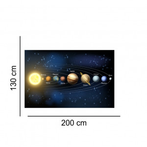 Afis autocolant Sistemul Solar 3