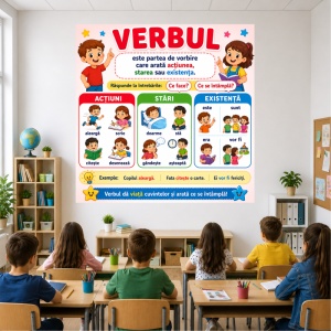 Planșă Educativă Verbul autocolant