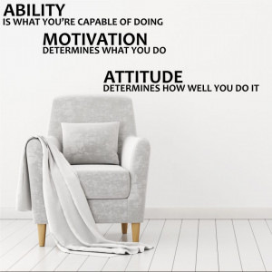 Sticker perete Ability, Motivation, Attitude - Img 2