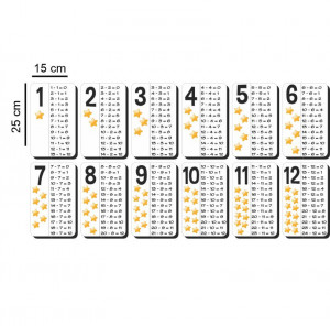 Sticker perete Tabla Scaderii - Img 3