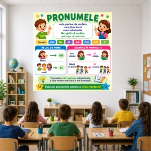Plansa Educativa Pronumele autocolant