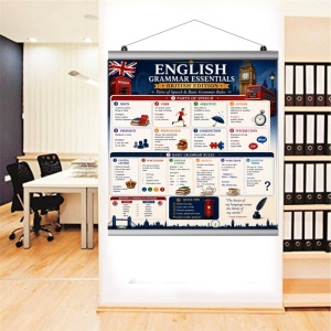 Plansa Educativa English Grammar