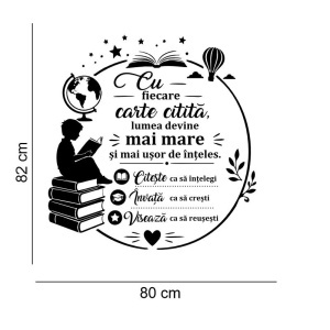 Citeste, Invata, Viseaza 2
