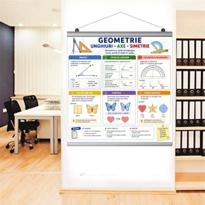 Plansa Educativa Geometrie Unghiuri, Axe, Simetrie