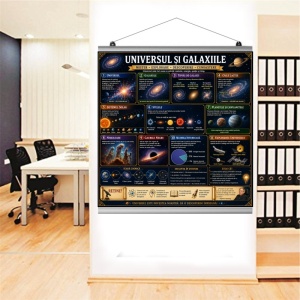 Plansa Educativa Universul si Galaxiile