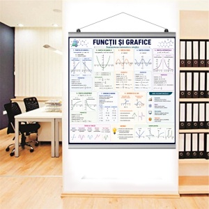 Functii si Grafice 2