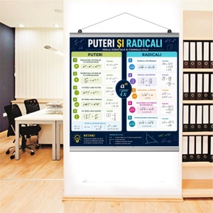 Plansa Educativa Puteri si Radicali 2