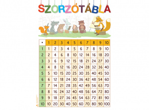 Szorzótábla (50x70)