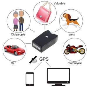 GPS Car Tracker iUni GT01, śledzenie i namierzanie GPS, magnes i wodoodporna obudowa - Img 8