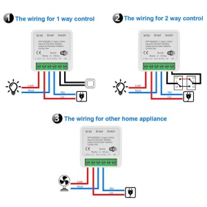 iUni DS2 Mini Smart Relay, WiFi, 16A, Smart Life / Tuya APP, programowalny, sterowanie głosowe - Img 11