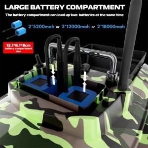 Łódka Zanętowa iUni V050, 500m, Pojemność 2kg, 18000mAh, 10km/h, Zdalne sterowanie 2.4GHz, Kamuflaż zielony - Img 4
