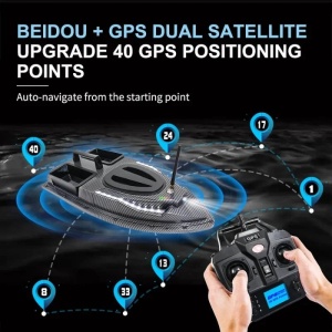 Łódka Zanętowa iUni V900, GPS, 2 Pojemnikami, Pojemność 1.5 kg, 500m, 12000mAh, 6km/h, Zdalne sterowanie 2.4GHz - Img 4