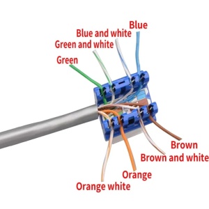 Gniazdo internetowe RJ45, Cat6, bezpieczna szklana ramka, iUni SD - Img 5
