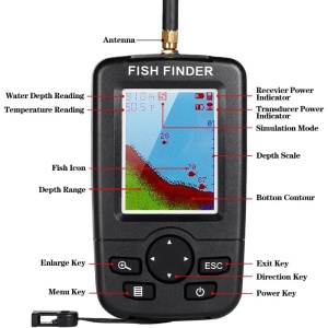 Bezprzewodowy Echosonda iUni XJ-01 z kolorowym ekranem LCD o przekątnej 2.8 cala, Czujnikiem 90°, Głębokością 36m, Zasięgiem komunikacji do 100m, 125 kHz - Img 11