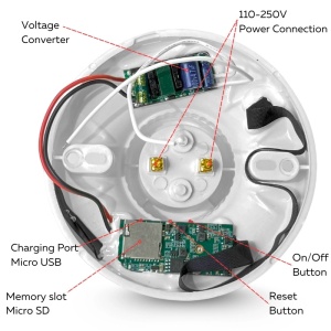 Mini kamera Full HD iUni SB1 iUni SB1, żarówka E27, Wi-Fi, gniazdo kart MicroSD, podgląd na żywo w telefonie - Img 11