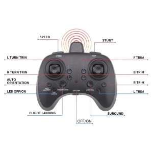 iUni E0-26 Stealth Bomber Plane, Stealth Bomber Plane, 360° Aerobatics, Gyro, Impact Resistant, LED Lights - Img 9