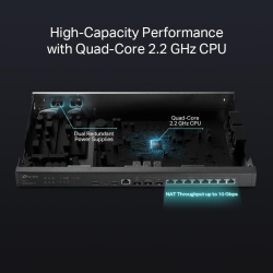 "Omada VPN Router with 10G Ports PORT: 1× 10G SFP+ WAN Port, 1× 10G SFP+ WAN/LAN Port,1× Gigabit SFP WAN/LAN Port, 8× Gigabit RJ45 WAN/LAN Ports, 2× USB3.0 port FEATURE: Integration with Omada SDN Controller, Support SSL VPN, OpenVPN and IPsec/ PPTP/ - Img 6