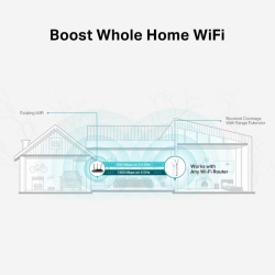 Range Extender TP-LINK RE550, AC1900, OneMesh™, Dual-Band, Gigabit - Img 8