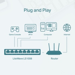 Switch TP-LINK LS1008, 8 port,10/100 Mbps - Img 6