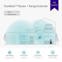 Range Extender TP-LINK RE550, AC1900, OneMesh™, Dual-Band, Gigabit - Img 9