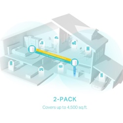 TP-Link AX3000 whole home mesh Wi-Fi 6 System, Deco X50(2-pack); Standarde Wireless: IEEE 802.11ax/ac/n/a 5 GHz, IEEE 802.11ax/n/b/g 2.4 GHz, 3 LAN/WAN Gigabit Ethernet Ports, 1 GHz Dual-Core CPU, 2 x internal antennas per Deco unit, 2402 Mbps (5 GHz), - Img 8