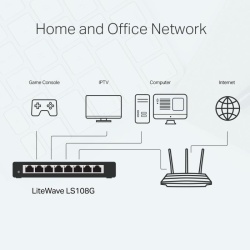 Switch TP-LINK LS108G, 8 port, 10/100/1000 Mbps - Img 6