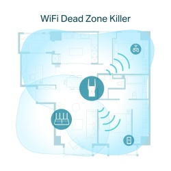 Range Extender TP-LINK RE605X, AX1800, OneMesh™, Dual-Band, WiFi 6 - Img 7