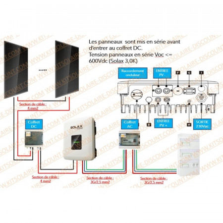 Invertor solar Solax Boost X1-3000T dublu tracker monofazat - Img 2