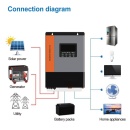 Invertor solar cu încărcător integrat 5,5kw 48v 100a - Img 2