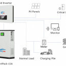 Sistem fotovoltaic hibrid 3.2 kwp + instalare si dosar prosumator - Img 3