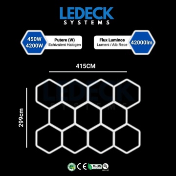 Lumină LED Hexagonală Profesională Aluminiu – 11 Module 299x415CM - Service Auto, Detailing, Ateliere, Spații Comerciale - Img 2