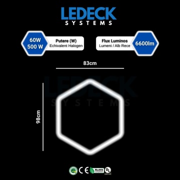 Lumină LED Hexagonală Profesională Aluminiu – 1 Modul 83x98CM – Service Auto, Detailing, Ateliere, Spații Comerciale - Img 2