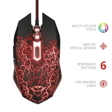 Pachet Gaming Trust – Căști + Mouse pentru performanță completă - Img 3
