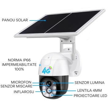 Camera Supraveghere cu Panou Solar si Cartela SIM, 5MP, 3G/4G - Img 3