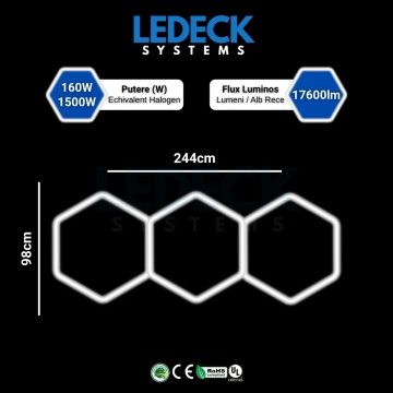 Lumină LED Hexagonală – 3 Module 98x244CM - Garaj, Dormitor, Cameră Gaming, Spații Private - Img 2