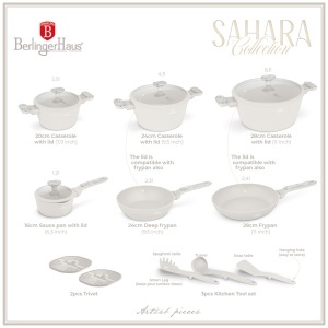 Set oale si tigai cu capace 15 piese Sahara Marble Berlinger Haus BH8401, crem, antiaderente, compatibile inductie - Img 2
