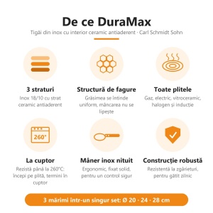 Set 3 tigăi inox DuraMax Carl Schmidt Sohn 20, 24 și 28 cm, interior ceramic antiaderent cu structură de fagure, pentru inducție și cuptor 260°C - Img 2