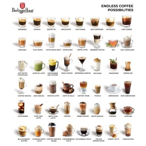 Espressor digital 3 in 1 Deep Sea Berlinger Haus BH/9853 - Img 3
